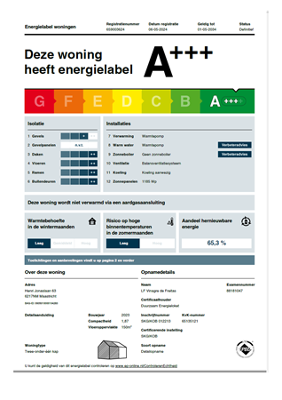 Plattegrond - Henri Jonaslaan 63, 6217 NM Maastricht - Energielabel Henri Jonaslaan 63.png